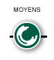 Moyens